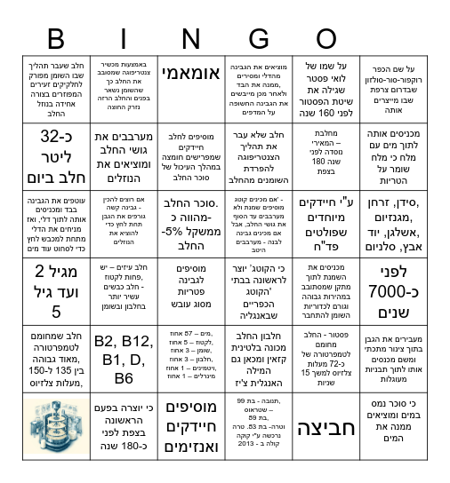 סוגים שונים של מוצרי חלב Bingo Card