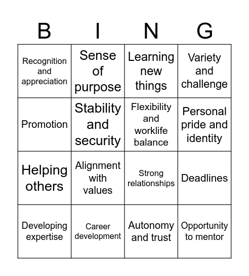 Motivation Bingo 2025 Bingo Card