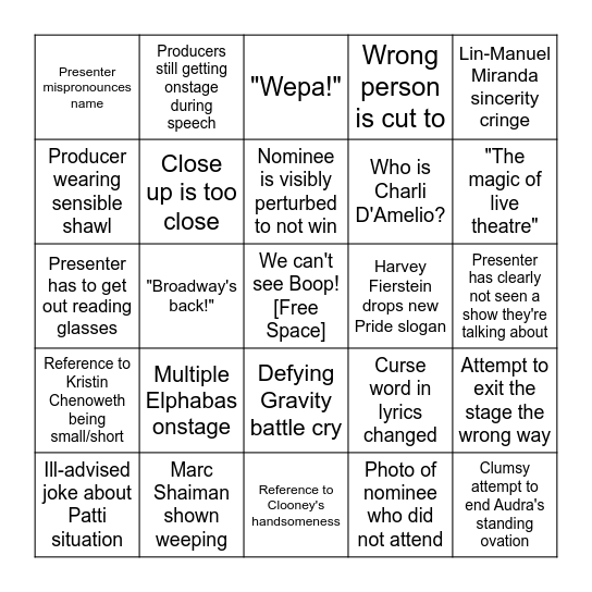 Tony Award Bingo 2025 Bingo Card