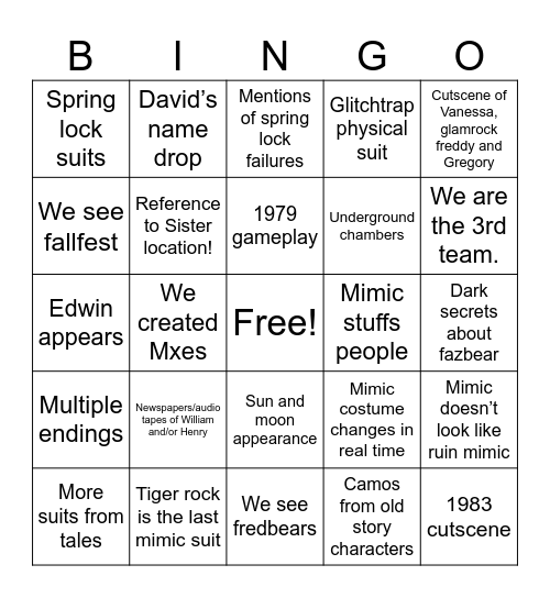 Secret of the Mimic predictions Bingo Card