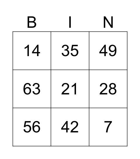 Tabla del 7. Bingo Card