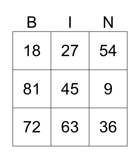 Tabla del 9. Bingo Card