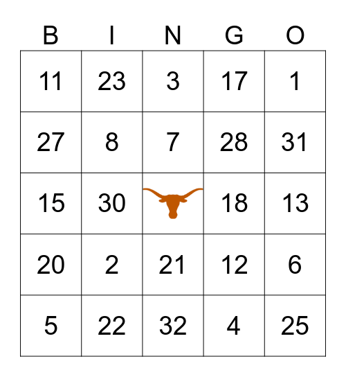 OH THE PLACES YOU GO Bingo Card