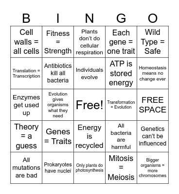 AP Bio Errors Bingo Card