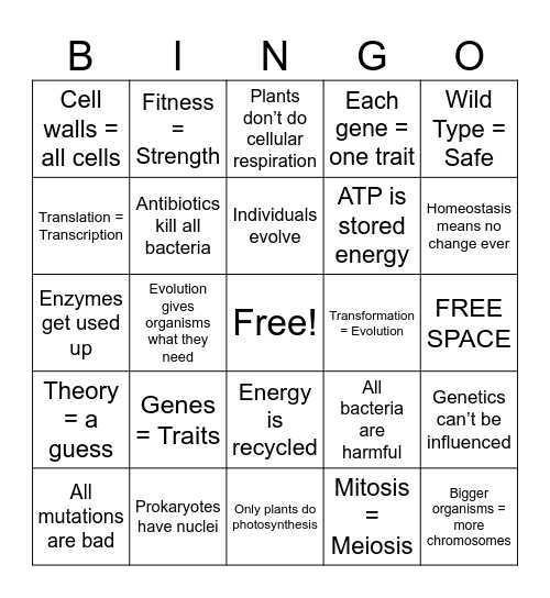 AP Bio Errors Bingo Card