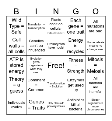 AP Bio Errors Bingo Card