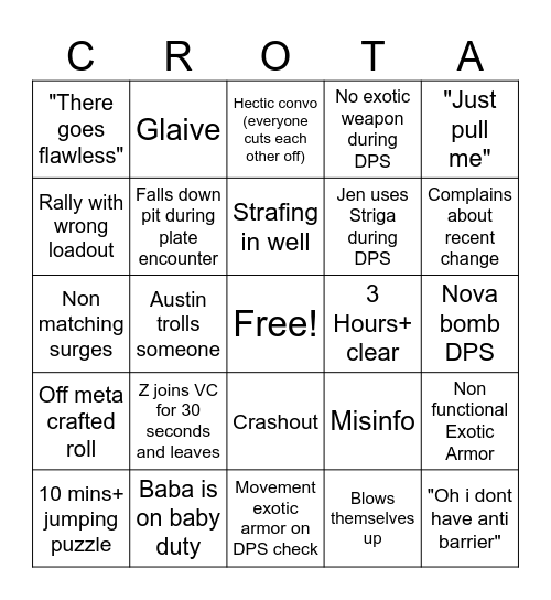 Raid Night Bingo Card