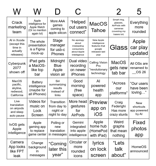 WWDC 2025 Bingo Card