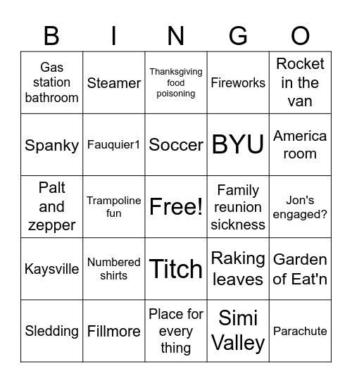 Wangsgard Memories Bingo Card