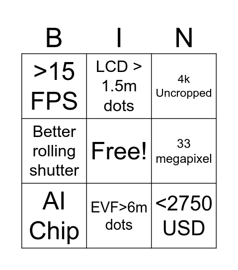 Sony A7 V Bingo Card