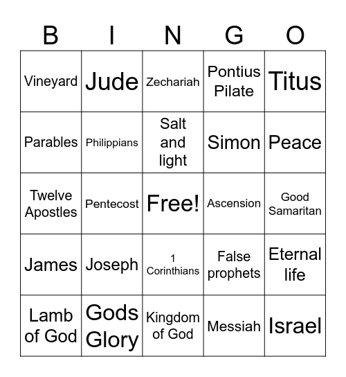 NEW TESTAMENT Bingo Card