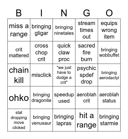CK+ E4R2 Bingo Card