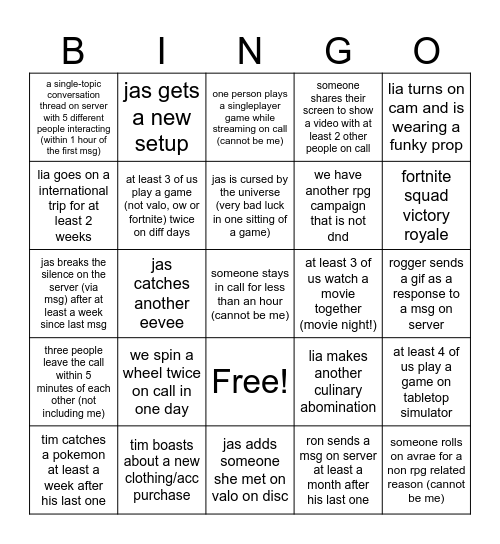 SUPER SPECIFIC SECRET BAKED BUNCH BINGO Card