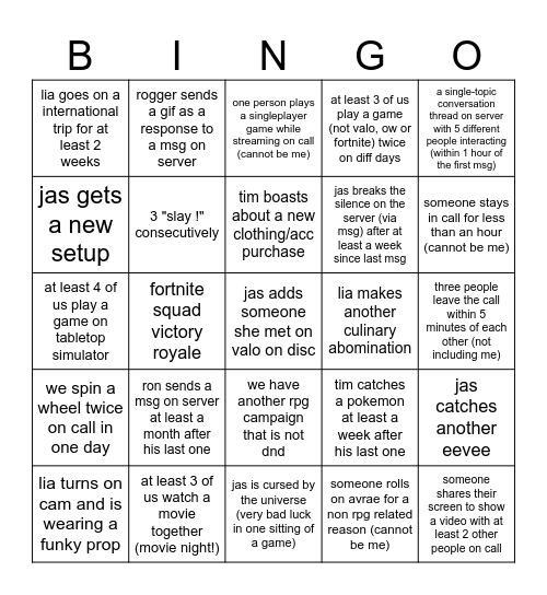 SUPER SPECIFIC SECRET BAKED BUNCH BINGO Card