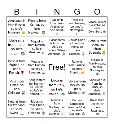 Mulan is from China, so she's Chinese. 🐉 Bingo Card