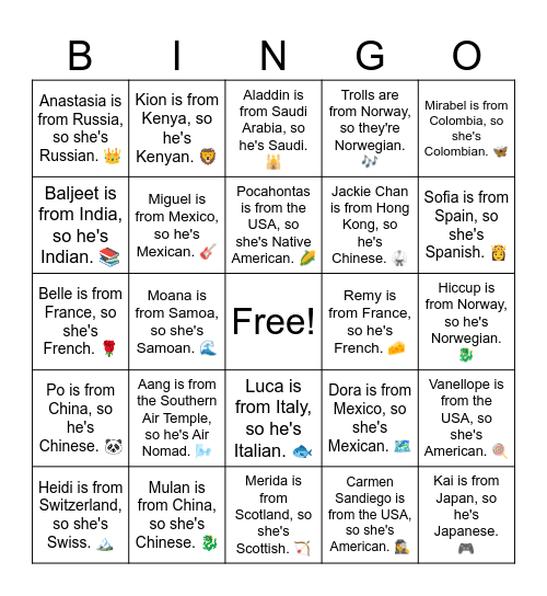 Mulan is from China, so she's Chinese. 🐉 Bingo Card