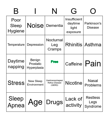 Contributing Factors Bingo Card