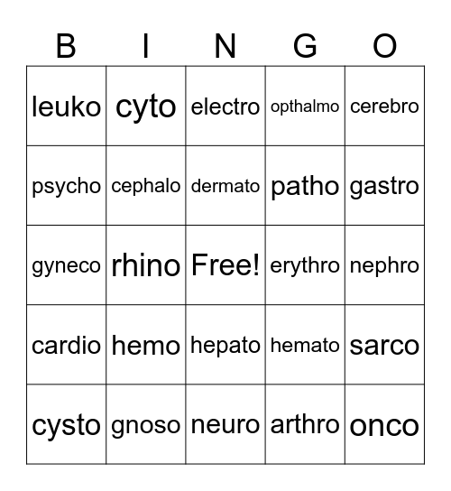 Medical Terms Bingo Card