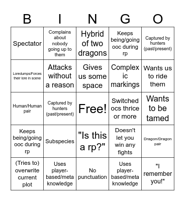 Distant Isles Roleplay Bingo Card