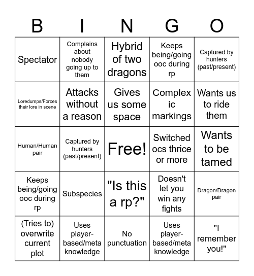 Distant Isles Roleplay Bingo Card