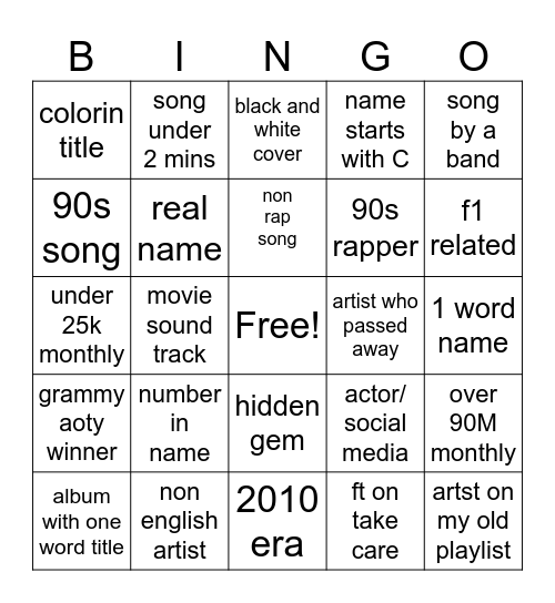 spotify Bingo Card