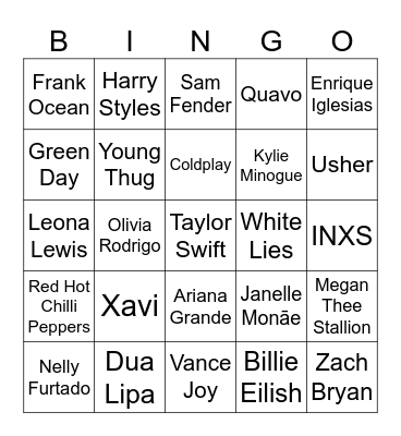 Pulseological Final 5 - Musician Bingo Card