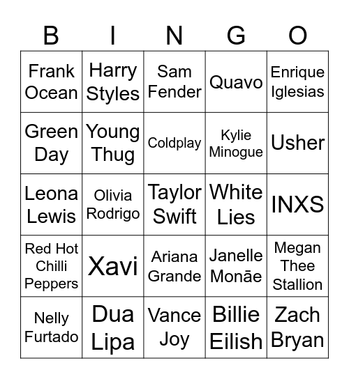 Pulseological Final 5 - Musician Bingo Card