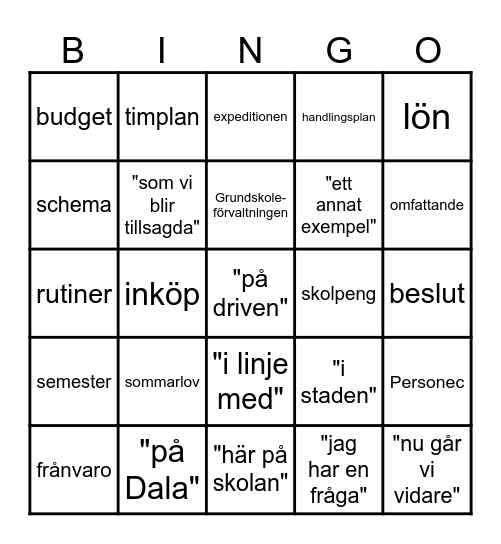 Fiskebäcksskolan APT Bingo Card