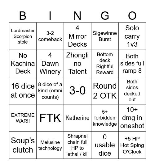 AstraNox Tournament Bingo List Bingo Card