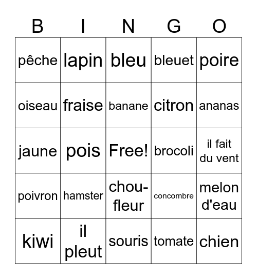 End of year review Bingo Card