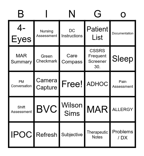 CERNER NURSING Bingo Card