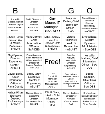 Nic Bingo Card