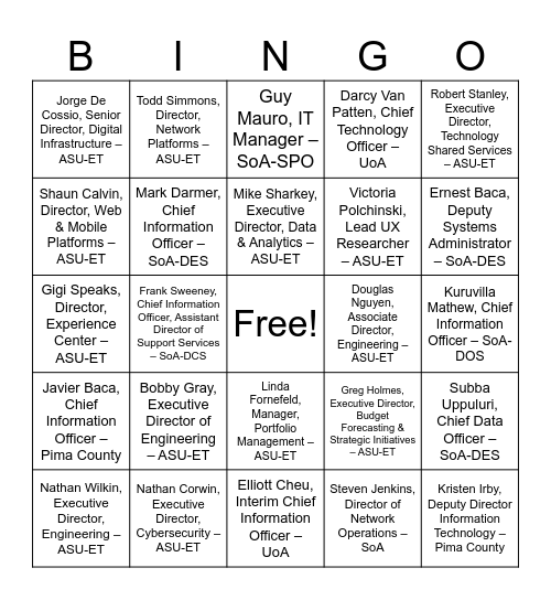 Nic Bingo Card