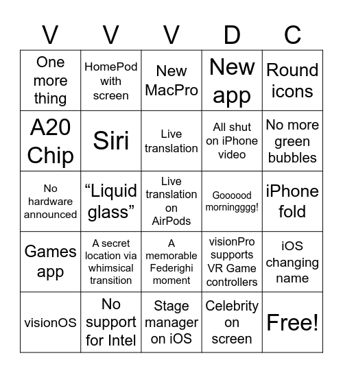 VVVDC25 BINGO Card