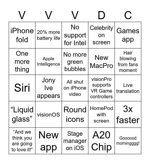 VVVDC25 Bingo Card