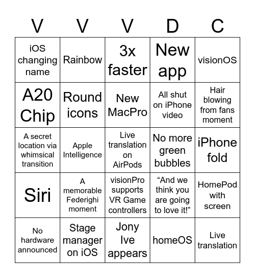 VVVDC25 BINGO Card