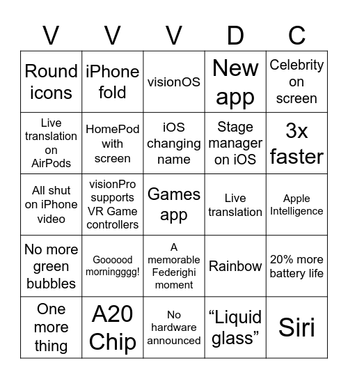 VVVDC25 BINGO Card