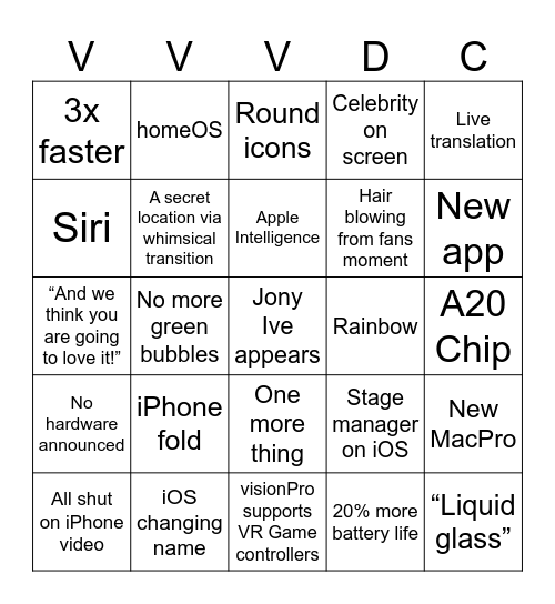 VVVDC25 BINGO Card