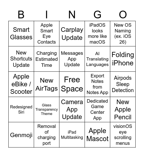 WWDC 2025 BINGO Card