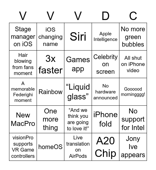 VVVDC25 BINGO Card