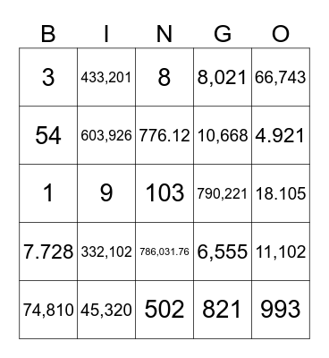 Place Value  Bingo Card