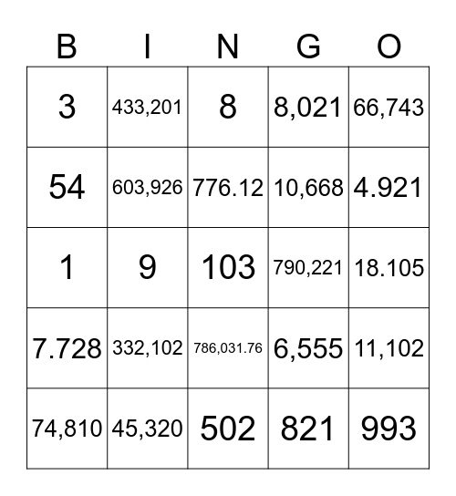 Place Value  Bingo Card