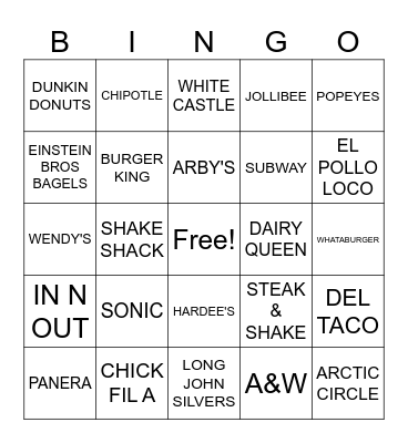 FAST FOOD Bingo Card
