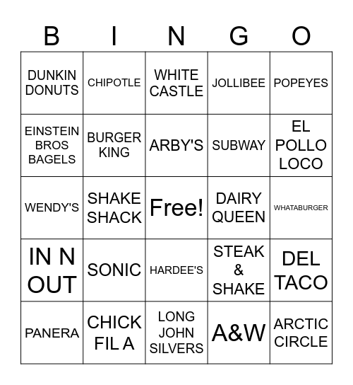 FAST FOOD Bingo Card