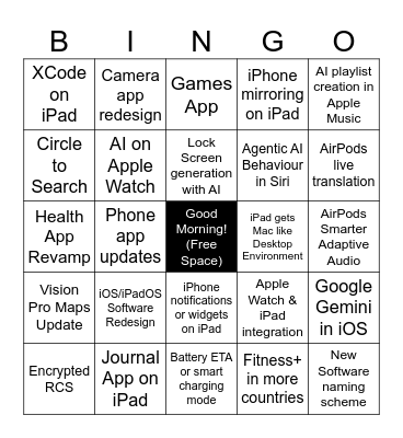 Apple WWDC 2025 Bingo Card Bingo Card