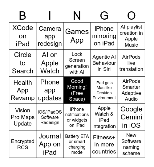 Apple WWDC 2025 Bingo Card Bingo Card