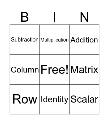 Matrices Bingo Card