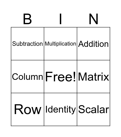 Matrices Bingo Card