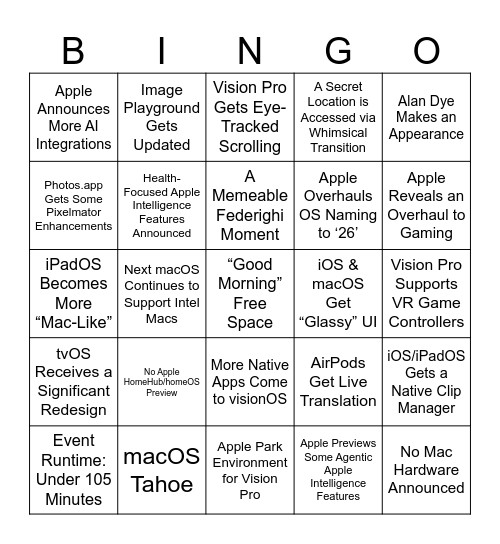 WWDC 2025 Bingo Card