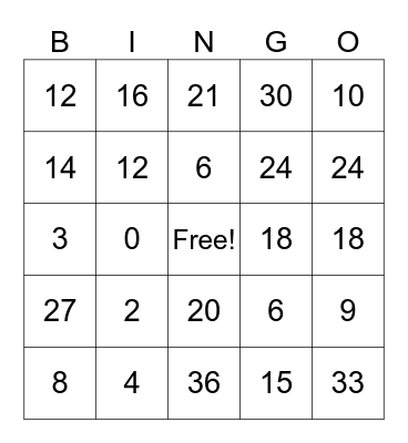 Multiplication Bingo Card